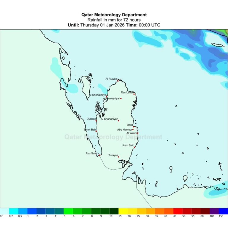 Cloudy skies and light rain expected in Qatar until 29 December Cloudy skies and light rain expected in Qatar until 29 December